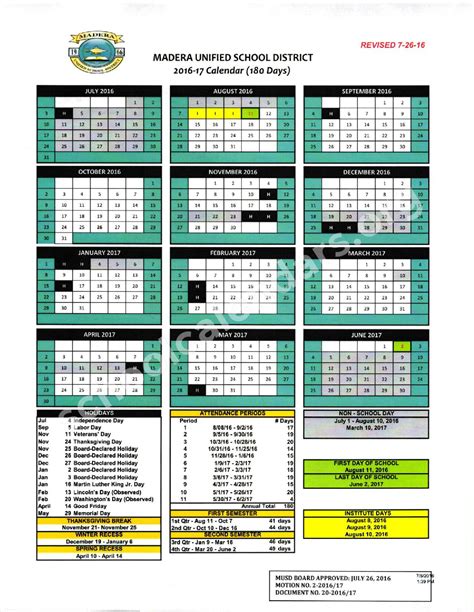 Madera County Court Calendar