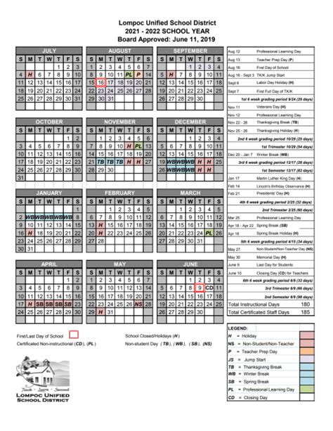 Madera Unified School District 2024/2024 Certificated Salary …