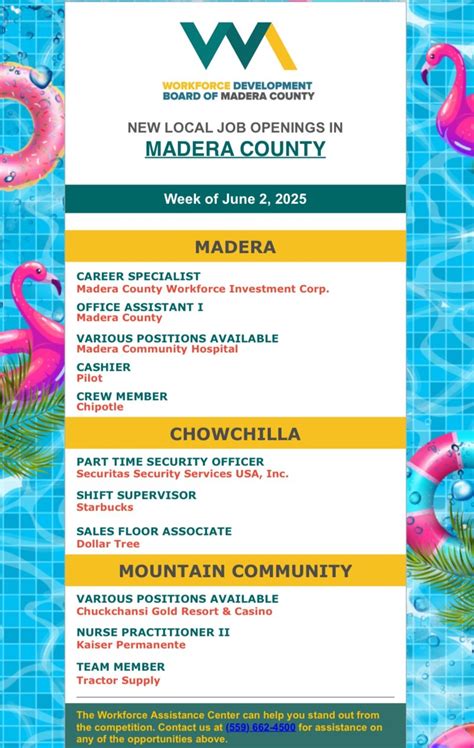 Madera county job descriptions.  Apply to Reporter, Spanish Interprete...