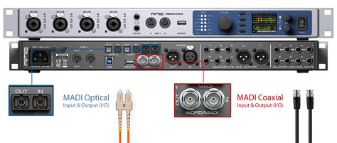 Madi audio.  Features: 48 Channel 48kHz MADI Recording and Playback via USB2.  ...