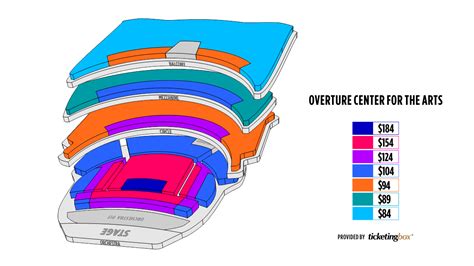 Madison Overture Center for the Arts Seating Chart