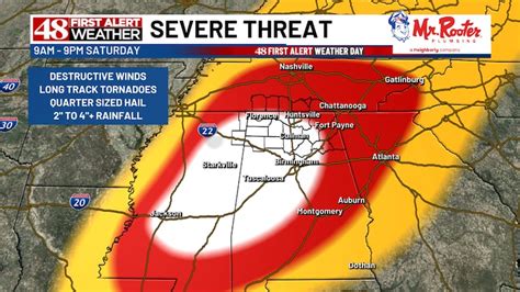 Madison al storm.  for Madison and Morgan counties.  (WAFF) - Several pe...