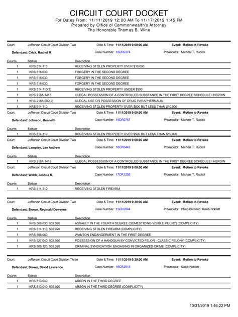 Madison county district court docket.  Updated dockets and fillable forms available onlin...