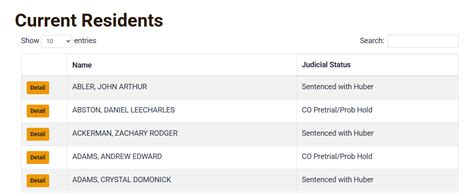 Madison county jail magistrate.  Search by county and title using Looking ...