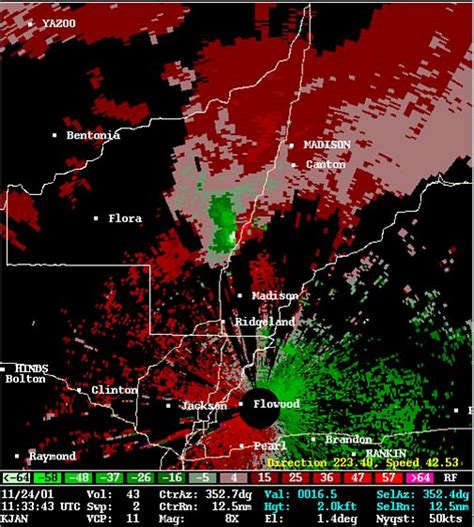 Madison ms tornado.  Live alerts, seasonal patterns, intensity data, and compr...