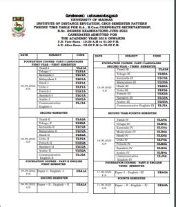 Madras University Exam Time Table 2023 Semester 1st 2nd 3rd 4th 5th 6th