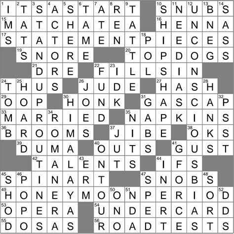 Mages Accessories Crossword Clue