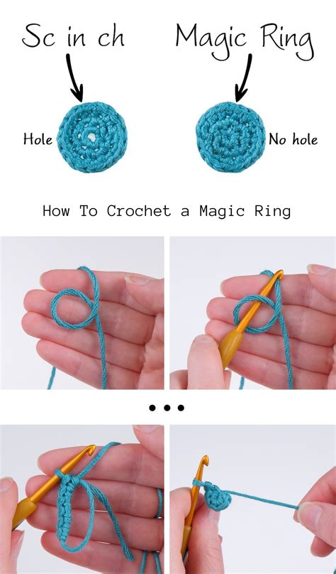 Magic Ring Crochet Stitc