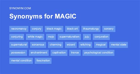 Magic Synonyms