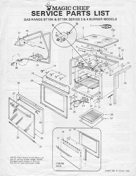 Magic chef gas stove repair manual. - System dynamics william palm solutions manual.