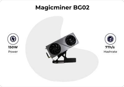 Magic miner bg02.  Discover solid Bitcoin mining performance with the Magicminer BG02, deliverin...