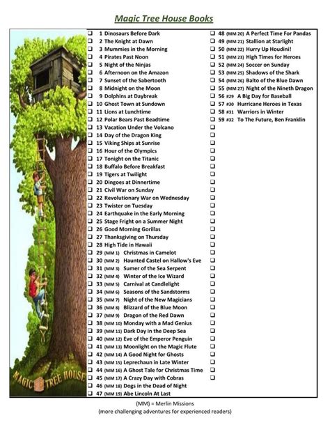 Magic tree house reading level n.  Discover the complete list of Magic Treeh...