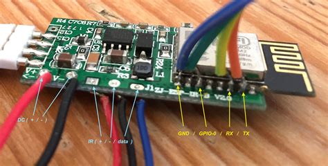 MagicHome LED strip controller - Tasmota - GitHub Pages