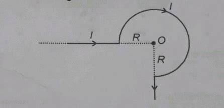 Magnetic field at the centre \( O \) due to the given structure is ...