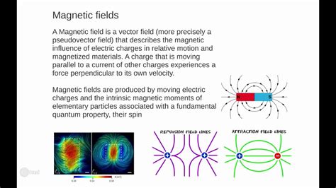 Magnetism in Condensed Matter - ResearchGate