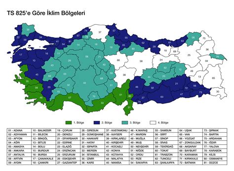 Magnetlerde ebat ve kalınlık seçimi, belirlenen seçenekler arasından seçilebilir.