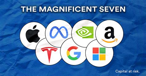 Many of the original FAANG stocks — Meta (formerly called Facebook), Amazon, Apple, Netflix and Alphabet (the parent company of Google) — show up on the list of the "Magnificent Seven." CNBC's Jim Cramer recently used the new tagline to describe Apple, Microsoft, Nvidia, Amazon, Meta, Tesla and Alphabet. The craze around AI has …. 