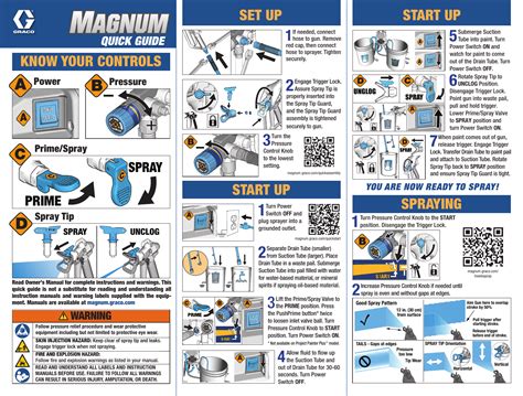 Magnum x5 instructions. DIY homeowners, including those new to paint sprayers, breeze through paint jobs with the Magnum Project Painter Plus. This sprayer has the capacity to handle most interior and exterior home improvement projects and lets you spray directly from a 1 or 5 gallon container to finish faster. $ 329.00. USD MSRP. Find A Retailer. 