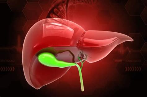 Magproblem efter galloperation