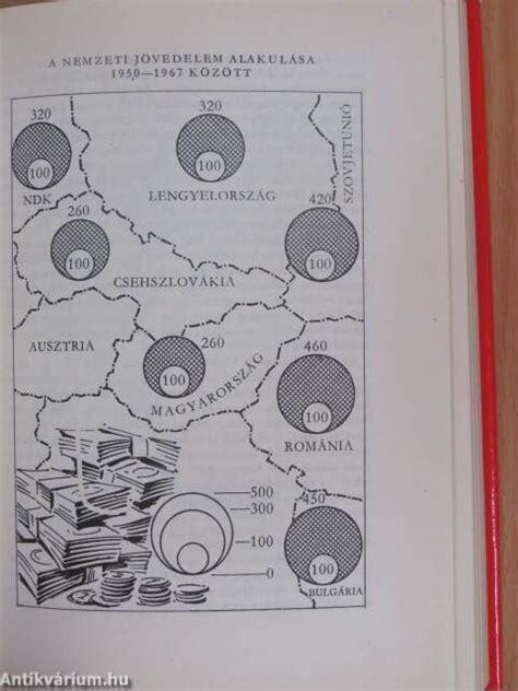 Magyar népgazdaság ágazati kapcsolatainak mérlege 1959. - Esercito campo manuale fm 100 5 operazioni 1982.