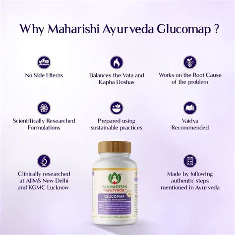 Maharishi Ayurveda Reviews Summary & Brand Rating [2024]