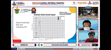 Mahasiswa FT Unhas Raih Runner Up dalam Ajang KKCTBN 2024