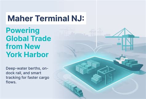 Maher terminal careers. .  ...