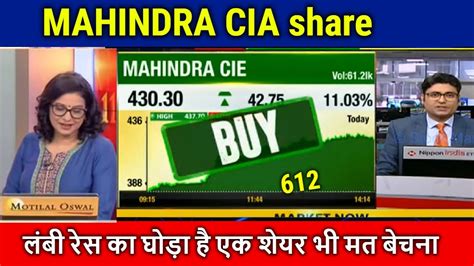Mahindra Cie Share Price