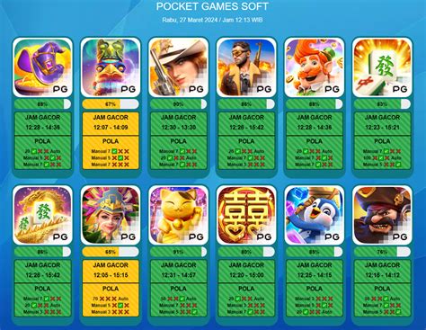 Mahjong ways 2 hari ini. Nomor berapa keluar togel.