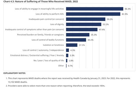 Maid deaths 2024. .  ...
