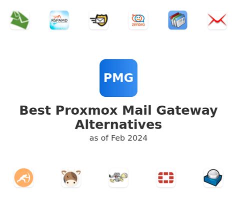 MailCleaner vs. Proxmox Mail Gateway vs. SpamHero Comparison …