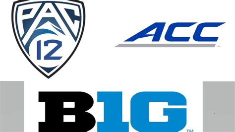 Mailbag: The ‘Pac-2’ and the Big 12 and ACC, an alternative outcome for the Pac-12, the role of the UC regents and more