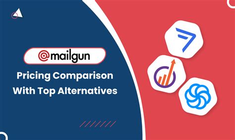 Compare Mailgun Optimize plans and pricing to improve your email program and deliverability. Choose from Pilot, Starter, Contract or Custom plans with different features and overages..