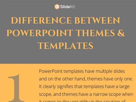 Main Difference Between PowerPoint Themes & Templates