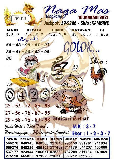 Main buat malam ini hk. Keluaran shio hari.