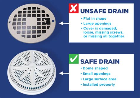 Main drain insurance. Things To Know About Main drain insurance. 