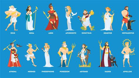Learn about the main deities of ancient Greece, their attributes, origins, and stories. From Aphrodite to Zeus, discover how they shaped the culture, …. 