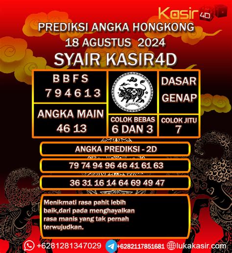 Main hk 1 agustus 2024. No togel ulat bulu.
