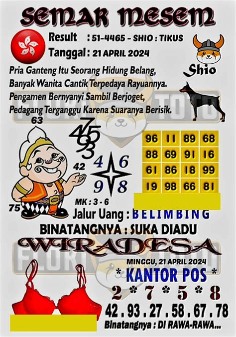 Main slot pragmatic kalah terus. Syair hk 21 april 2022.