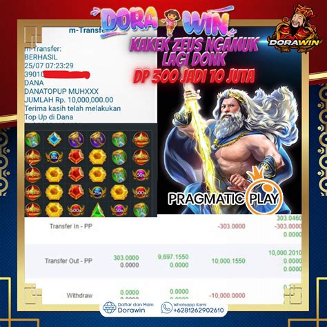 Main slot zeus biar menang. Agen slot terbaru 2022.