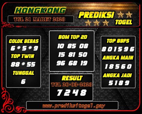 Main togel hongkong bona pasogit. Hongkong tgl 20 februari.
