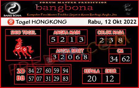 Main toto 4d hari ini 2022. Togel hongkong keluaran tar malam. Prediksi sgp 20 juni.