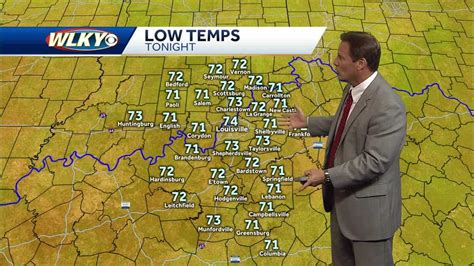Mainly dry, warm weather to finish the week