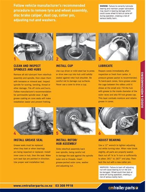 Maintaining the Lifeline of Your Trailer: A Comprehensive Guide to Trailer Bearings and Seals