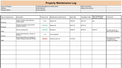 Maintenance Log Setup Checklist Process Street Building Maintenance