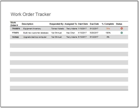 Maintenance Work Order Tracking Template Excel Addictionary