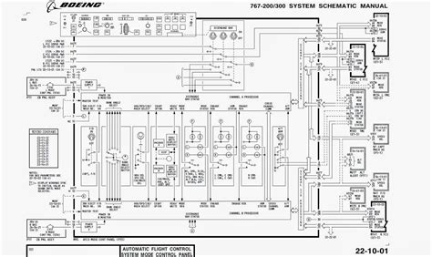 Maintenance manual boeing 737 wiring diagram. - Der pädagogische auftrag von kindergarten und grundschule.