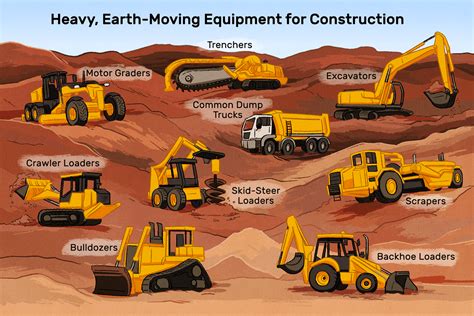 Maintenance manual for earth moving equipments. - No somos ni romeo ni julieta.