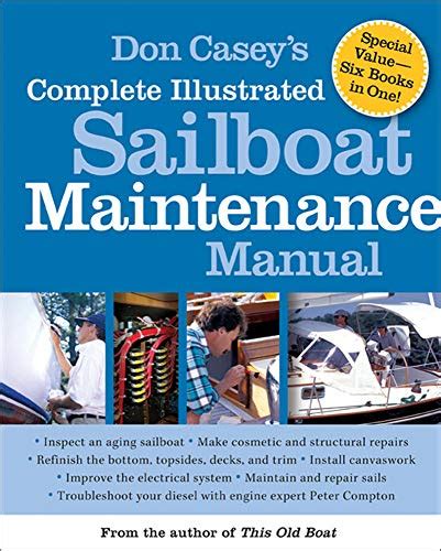 Maintenance manual hull and deck repair maintenance manuals. - Manuale di cardiologia canina e felina con accesso di consultazione veterinaria 4e.