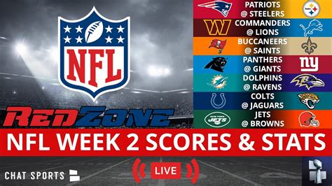 Mais football scores tonight. The official source for NFL news, video highlights, fantasy football, game-day coverage, schedules, stats, scores and more. 